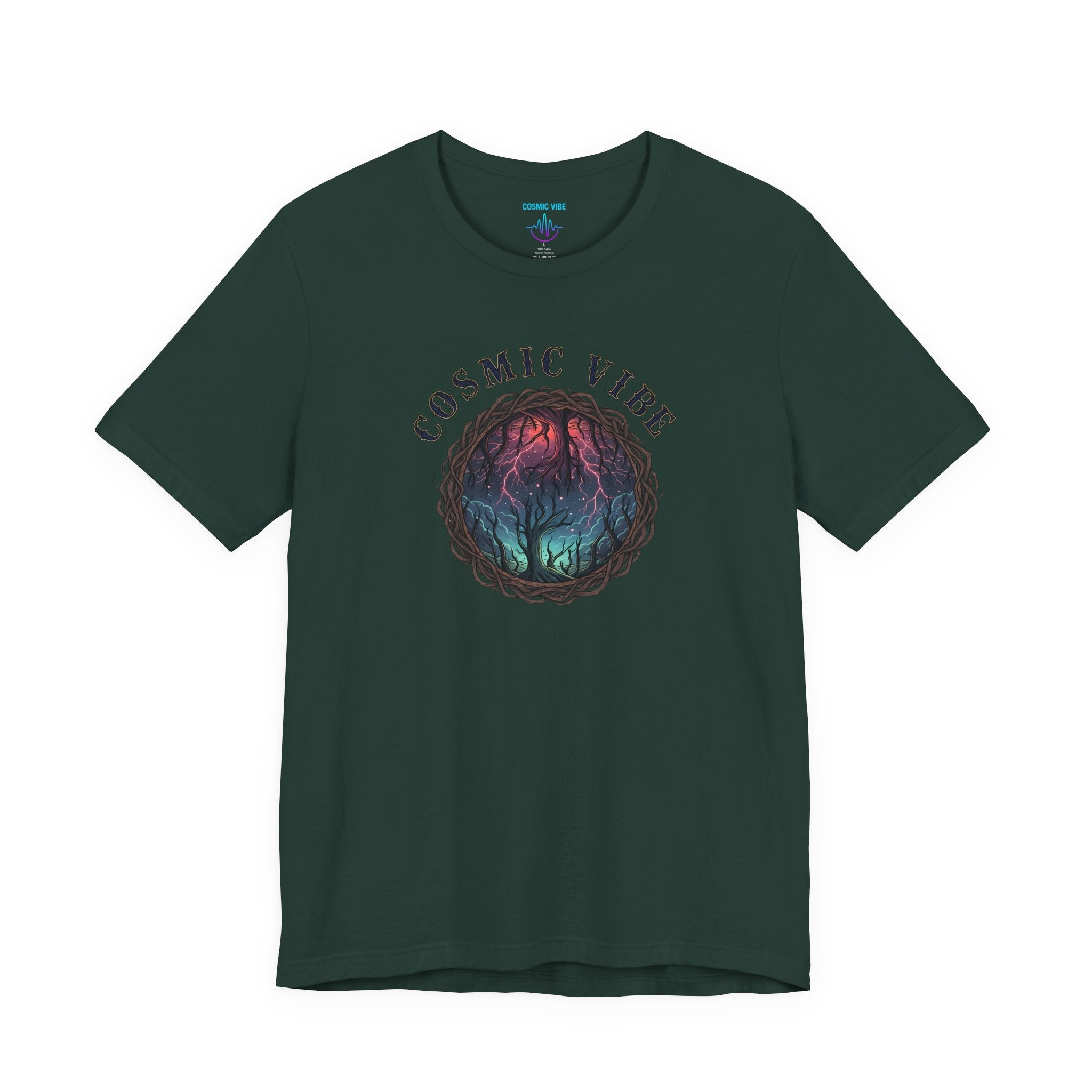 Cosmic Upside Down