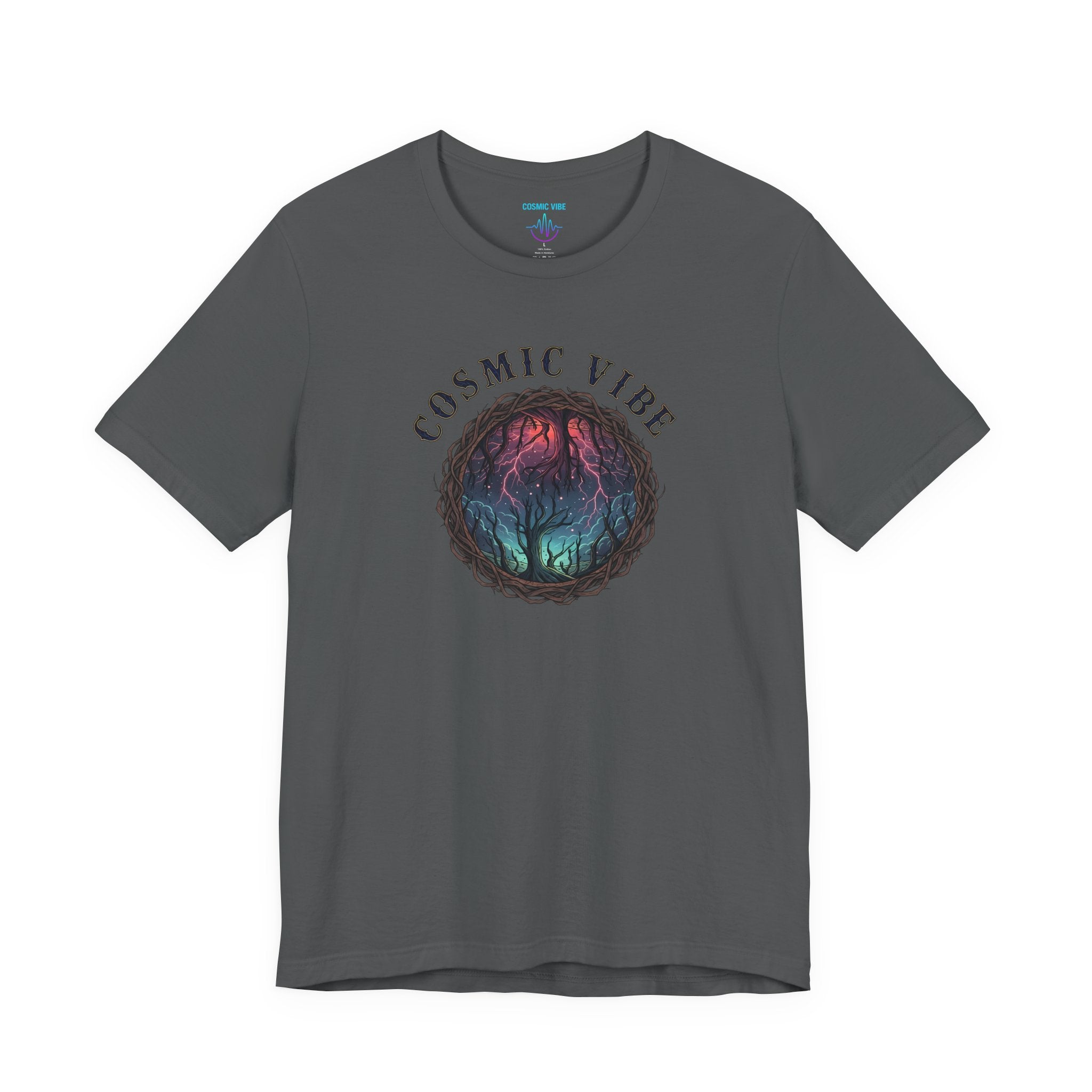 Cosmic Upside Down